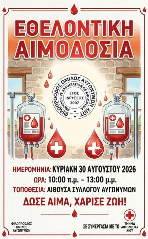 Αυγώνυμα 2026